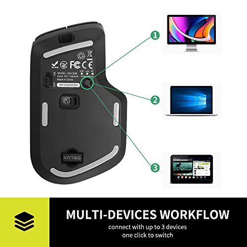 Delux Wireless Bluetooth Mouse With Side Scroll Wheel, One-Click Return To Desktop Design, Multi-Device Ergonomic Mouse With 4000Dpi, 7 Buttons, For Pc Computer Laptop (M913Db-Black) #TOP3