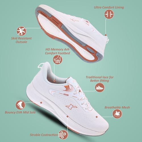 Image of SPARX Men's SM-1087 Sports Shoes | Lightweight Walking Shoes | Stylish, Comfortable & Durable Footwear