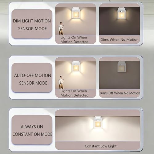 4 Pack Solar Wall Lights Outdoor with Motion Sensor, Vintage Solar Wall Lanterns, Dusk to Dawn IP65 Waterproof Solar Lights for Porch Patio Garage Fence Yard Garden (4, White) by SPOSOK - Used condition - Image 6