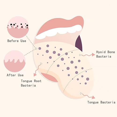 Miniatura 3 de PIVHWIR Paquete de 4 raspadores de lengua, limpiador de lengua para mantener un aliento fresco, cepillo limpiador de lengua para adultos y niños