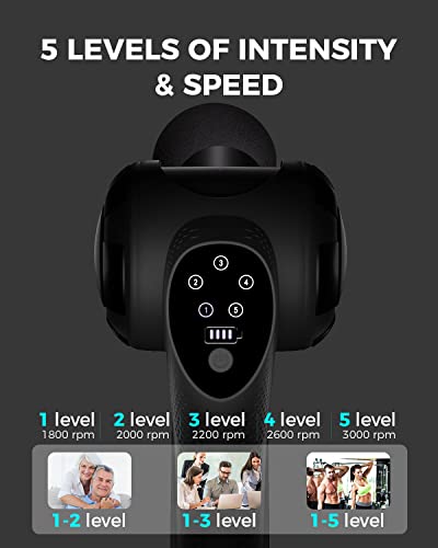Alljoy Massage Gun, Handheld Massager Gun For Athletes, Deep Tissue Muscle Massager With 8 Interchangeable Heads, New Ergonomic Design And Super-Quiet Setting - Black #TOP5