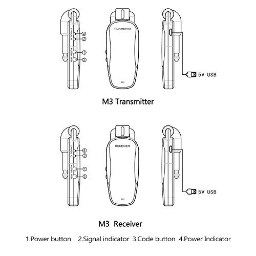 Loijon Sistema de receptor transmissor baixo profissional de guitarra sem fio transmissor de áudio p
