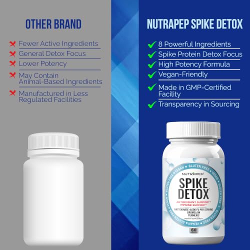 NutraPep Nattokinase Spike Protein Detox