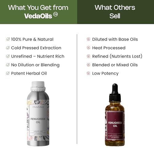 Image of VedaOils Fenugreek Oil for Hair Growth 100ml | 100% Pure & Natural Cold Pressed Hair Oil | Strengthens Roots, Reduces Hair Fall & Nourishes Scalp | Suitable for All Hair Types