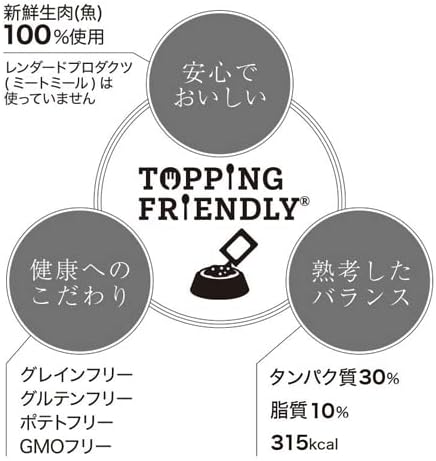 Amazon Co Jp Pochi ザ ドッグフード ベーシック ３種のポルトリー 3kg ペット用品