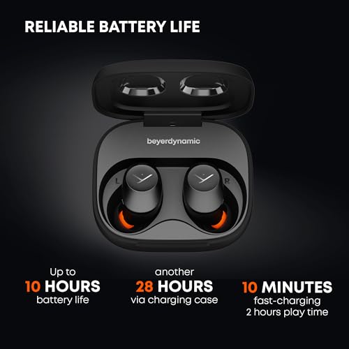Image of beyerdynamic Amiron 300 True Wireless ANC Earbuds, Bluetooth 5.3, Cream