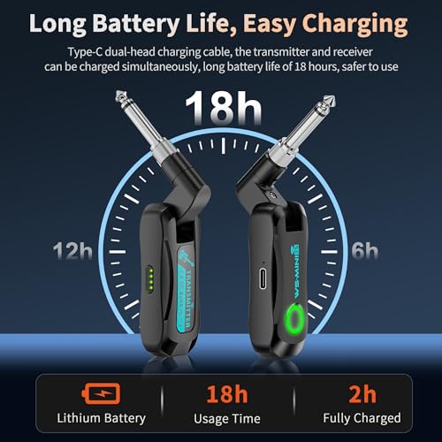Sistema inalámbrico para guitarra eléctrica y bajo, transmisor y receptor 2.4G recargable, audio de baja latencia plug & play, 4 canales para escenario, práctica y estudio, teclado y batería electrónica miniatura 7