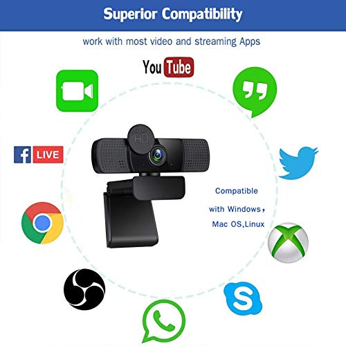 Webcam with Dual Microphone for Desktop,1080P HD USB Webcam Live Streaming Laptop PC Computer Web Camera for Video Calling Conferencing Business Recording Gaming, 3D Noise Reduction