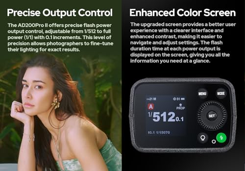 Commercial Grade full frame camera kit