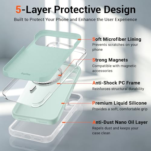SUPFINE Silicone & Magnetic for iPhone 17 Pro Case by SUPFINE - Used condition - Image 4