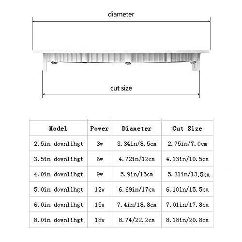 Panneau downlight en aluminium de plafond pour design épuré