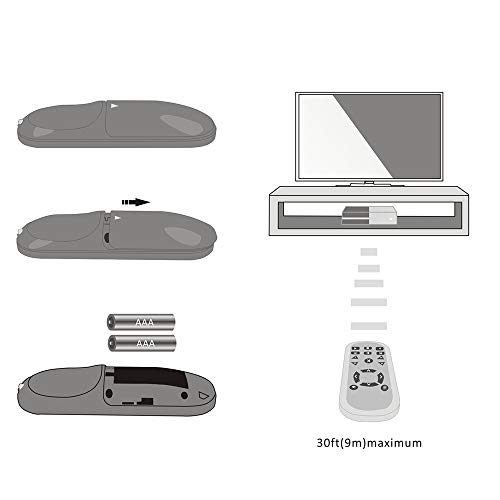 Ajcoflt Controle remoto para Xbox One com giroscópio DVD Entertainment Multimedia Console Controller