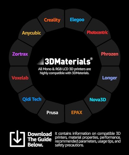 SuperRigid 6.0G 1000g: Resina Rígida y Duradera con 40% de Relleno de Vidrio (6.0 GPa, Alargamiento 2%) para Prototipos Cerámicos - Fabricado en Corea - Fernando Cortés