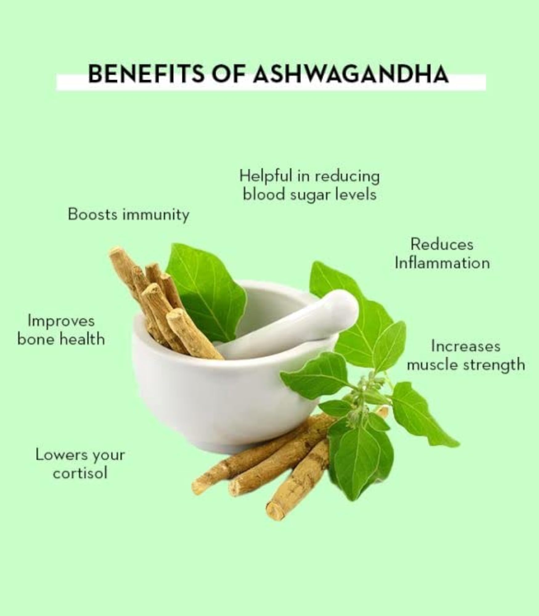 Ashwagandha, Black Poonaikali, Shatavari Powder Combo Pack - 150g