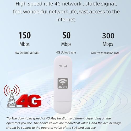 Image of Naroote 4G Portable Hotspot, Plug and Play 6 Mobile Router with Worldwide Band Support for Travel, Laptop, Tablet & Mobile Work