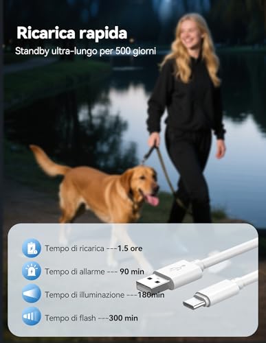 Tecknet Allarme Personale Da Donna, Allarme Tascabile Con Sirena Da 130 Db E Luce Di Segnalazione A Led, Autodifesa Ricaricabile Usb Type-C, Allarme Personale Per Bambini, Anziani - 3