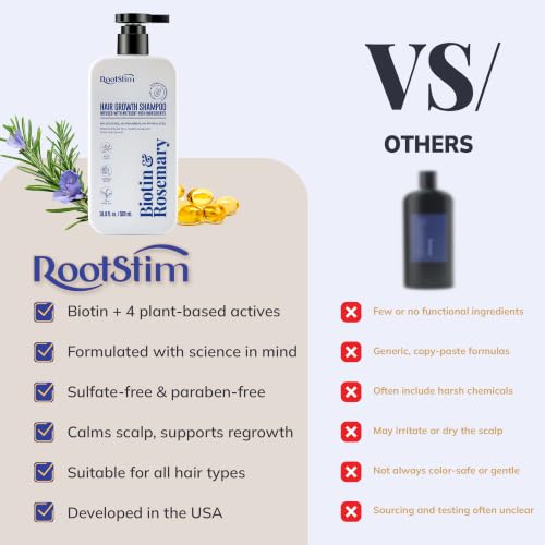 Image of Biotin & Rosemary Shampoo for Hair Growth: Hair Loss Shampoo for Thinning Hair Infused with Nutrient Rich Ingredients for Hair thickening Sulfate Free 16.9 fl oz