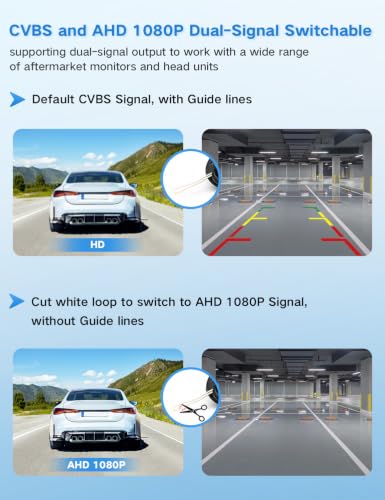 Image of License Plate Backup Camera, AHD 1080P & CVBS Switchable