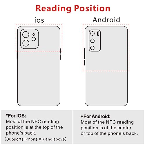 50 Étiquettes NFC NTAG 215 transparentes 504 octets pour TagMo