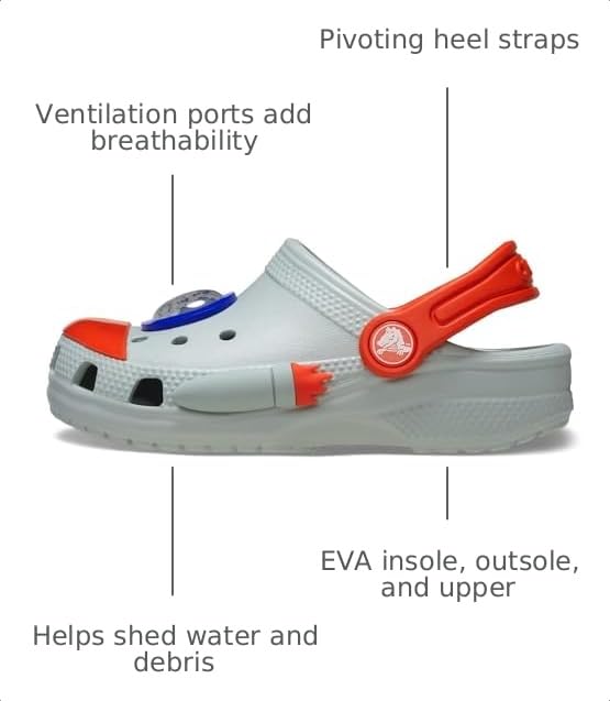 Image of Crocs Kids Classic I am Clogs (Little Kid /Big Kid)