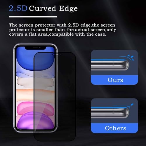 Image of Privacy Screen Protector, Compatible with iPhone 11 / iPhone XR - Pack of 2, Anti-Spy Tempered Glass, 9H Hardness, Smudge Resistant, Face ID Compatible, Anti-Glare