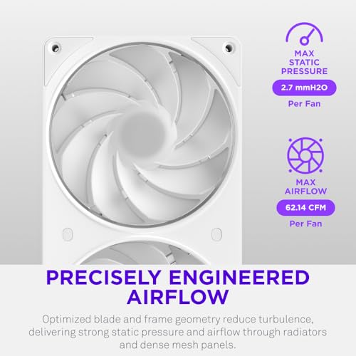 Image of NZXT F360 RGB Reverse - 360mm Single-Frame Reverse Fan - White | 360mm single-frame unit with three 120mm reverse-blade PWM RGB fans. Clean airflow for show-side builds.