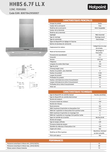 Hotte aspirante Hotpoint 60 cm pour cuisiner sans odeur avec eclairage LED