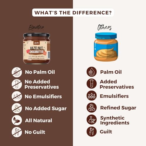 Image of Guilt-Free Goodness with Banter's 100% Natural Hazelnut Chocobutter - No added Sugar and Vegan-Friendly | High Protein In Every Bite | No added Sugar Hazelnut Chocobutter Butter - 350 g