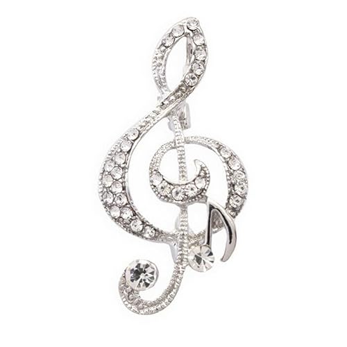 gL u[` S[h/Vo[ CXg[ y`[t ANZT[ t \ Mtg