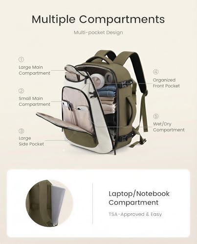 Image of LOVEVOOK 40L Travel Backpack for Women & Men, Airline Approved Carry On Bag