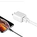 USB Wall Charger Block 2Pack Dual Port Cube Plug Power Charging Adapter Brick for Apple,for iPhone 16/17/Air/15/14/13/12/XS Max/XR/X/8/8 Plus/7/6,foriPad Mini/Air,for Samsung,for Kindle Fire,for LG