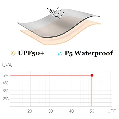 OAICIA Paraplu Opvouwbaar Mini stormbestendig Winddicht Zonnescherm Waterafstotend Kleine Zakparaplu Ultralicht Opvouwbaar Umbrella voor Dames Heren Kinderen - Image 6