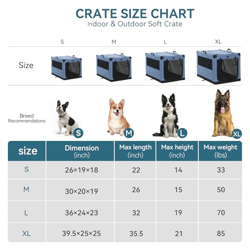 Petsfit-30-Inch-Soft-Dog-Kennel-Adjustable-Fabric-Cover-by-Spiral-Iron-Pipe-Chew-Proof-3-Door-Design-Travel-Collapsible-Dog-Crate-Blue - Cucciolini Doodles   Petsfit-30-Inch-Soft-Dog-Kennel-Adjustable-Fabric-Cover-by-Spiral-Iron-Pipe-Chew-Proof-3-Door-Design-Travel-Collapsible-Dog-Crate-Blue