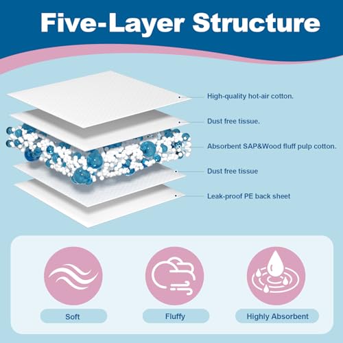 100 Count Disposable Changing Pads for Baby 17" x 24"Portable Changing Diaper Liners for Mess Free Travel, Leakproof Incontinence Bed Pads,Waterproof Table Protector Mat, Toddler Pee Pads - Image 3