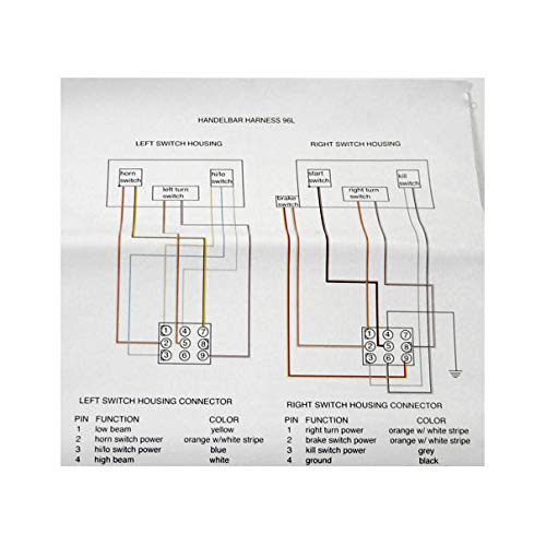 Ultima Complete Electronic Wiring Harness System For Harley-Davidson #TOP3