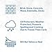 Rain Guard Water Sealers SP-1004 Salt Guard Concentrate Makes 2 Gallons - Clear Natural Finish - Penetrating Protection for Concrete and Masonry from Road Salt, Freeze Thaw, and Ice Damage