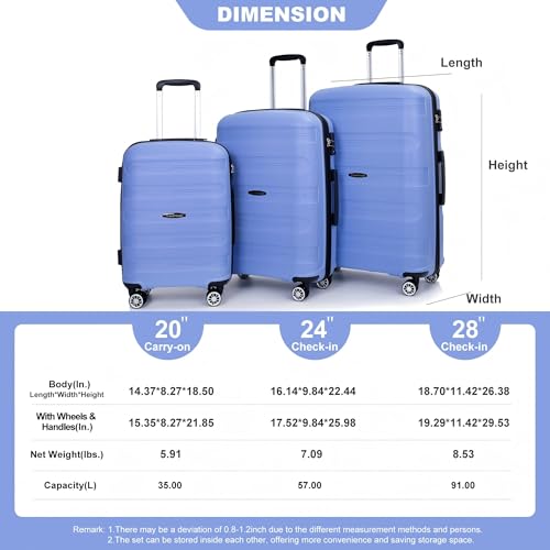 GOLDEN MEMORIES Hard Shell Spinner Luggage Set, 20/24/28 Inch, Light Blue, 3-Piece Set, Provides Portability for Your Travel4