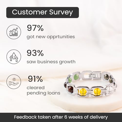 Image of Astrotalk Metal Dhan Yog Bracelet | Attracts Wealth & Financial Prosperity | Pyrite, Citrine, Tiger Eye, Quartz, Hematite & Aventurine Astrology Bracelet for Man & Woman | Gift for Man & Woman