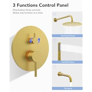 10highpressurerainfallshowersystemwithhandheldspraywallmountbathroomshowerfaucetsetwithtubspoutbrushedgold Urban Country Home Decor 10 high pressure rainfall shower system with handheld spray wall mount bathroom shower faucet set with tub spout brushed gold urban country home decor