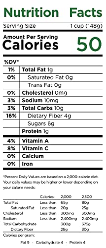 NatureSweet Cherubs Grape Tomato, 16.5 oz