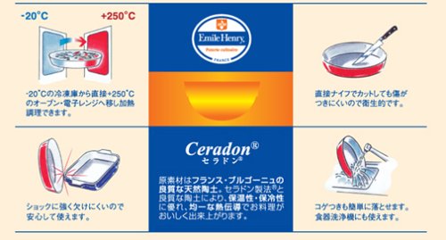 Amazon｜Emile Henry 角型ベーキング皿 M レッド 1909｜グラタン皿