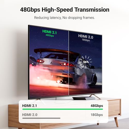 Image of UGREEN 8K@60Hz 48Gbps HDMI Adapter Female to Female HDMI 2.1 | Coupler 3D eARC HDMI Connector Compatible with PC PS5 4 Xbox 360 TV Stick Chromecast TV Box
