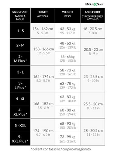 Relaxsan Basic 880 (Beige 5/XXL) Compression Tights Women, Support Tights, Pantyhose 18-22 mmHg - Image 2
