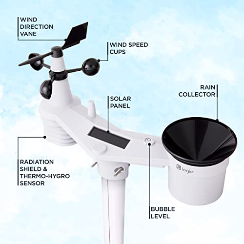 Logia 5-In-1 Wi-Fi Wireless Weather Station With Solar | Indoor/Outdoor Remote Monitoring System,Temperature, Humidity, Wind Speed/Direction, Rain & More, Wireless Console W/Forecast Data, Alerts #TOP2