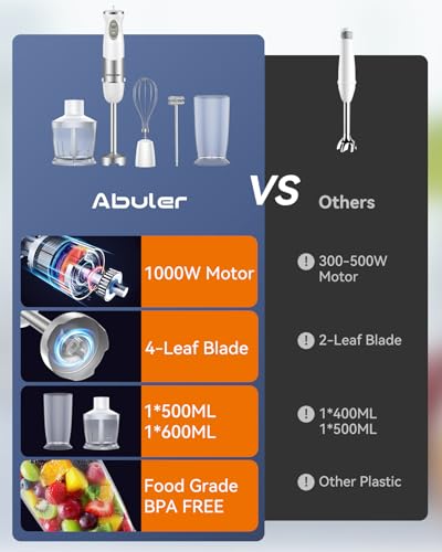 Blender For Cottage Cheese
