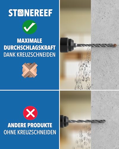 SDS Plus Bohrer Set 7 tlg 5-12 mm Betonbohrer Steinbohrer – Ansicht 4