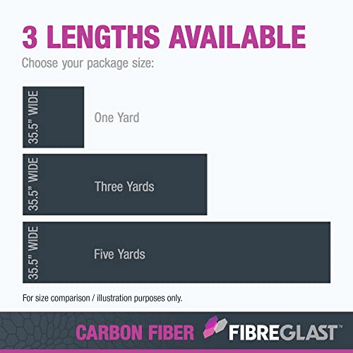 image for Fibre Glast Ultra Lightweight Carbon Graphite Veil Cloth – Sheer San