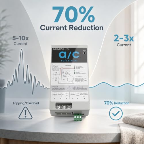 Kit de arranque suave AC 08-16A para aire acondicionado HVAC 1.75-3.5 Ton 230V, reduce corriente de arranque en 70% con protección de inversión del motor, módulo de arranque suave silencioso para hogar, RV, camper miniatura 3