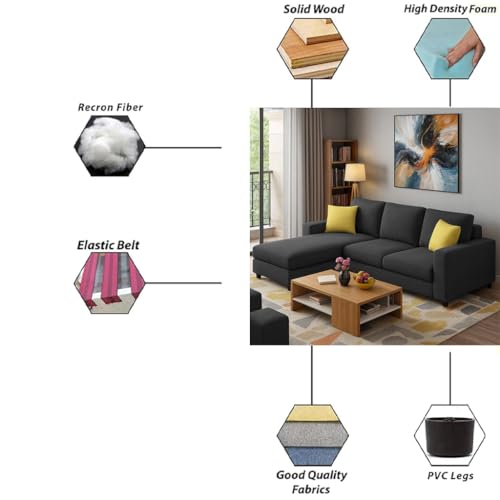 Image of Casaliving Rolando 4 Seater L Shape Sofa Set with 2 Puffy for Living Room (Black) Left Side Sofa Set for Living Room | Hall| Office Room