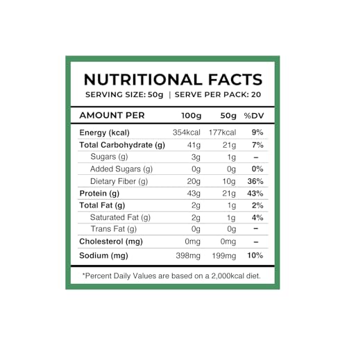 Image of Pink Harvest Farms Edamame High Protein Rice| Vegan |Low GI | Diabetic Friendly - 1 Kg